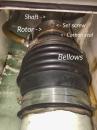 Shaft, rotor, bellows